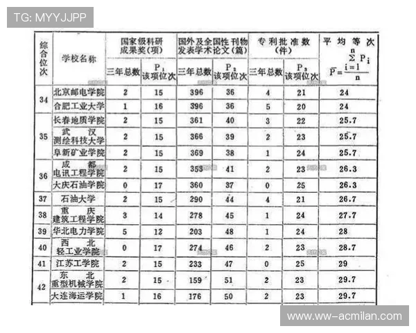 加拿大分组走势扑朔迷离,媒体预测结果出现巨大差别 加拿大分组走势扑朔迷离,媒体预测结果出现巨大差别